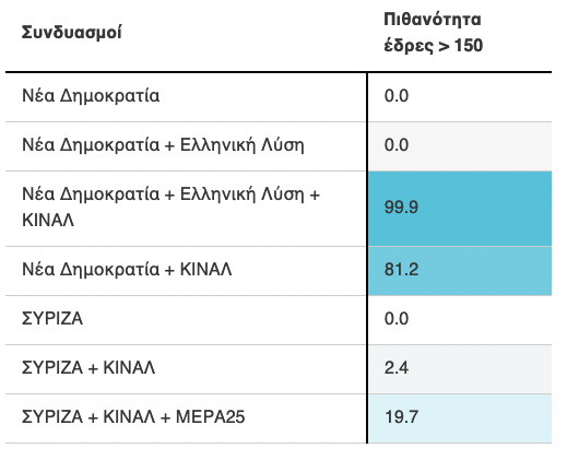 image info